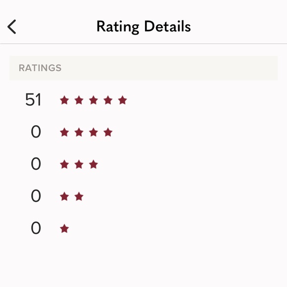 Meet The Poshfather 🌹 - Picture 1 of 4